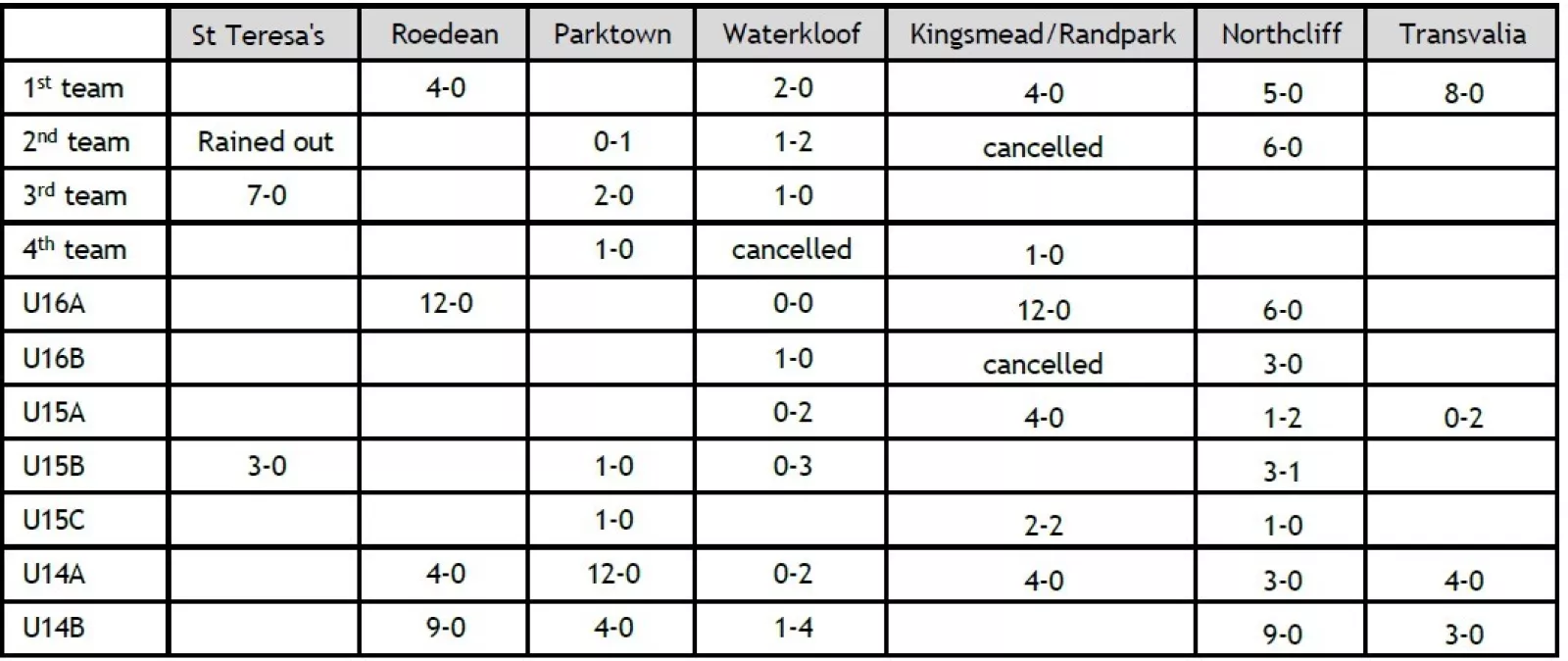 Screenshot 2023 06 12 100114