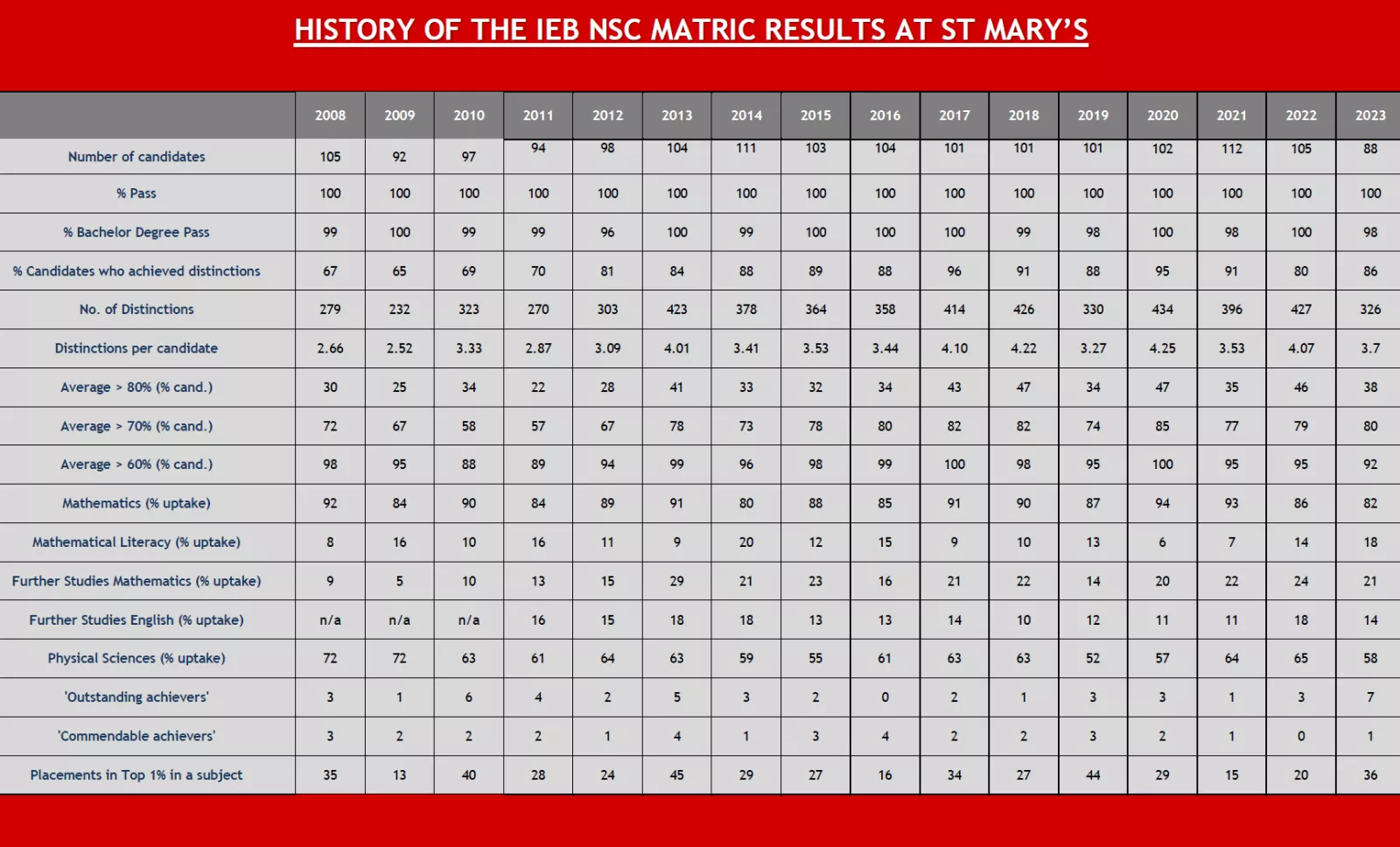 Screenshot 2024 03 15 094448