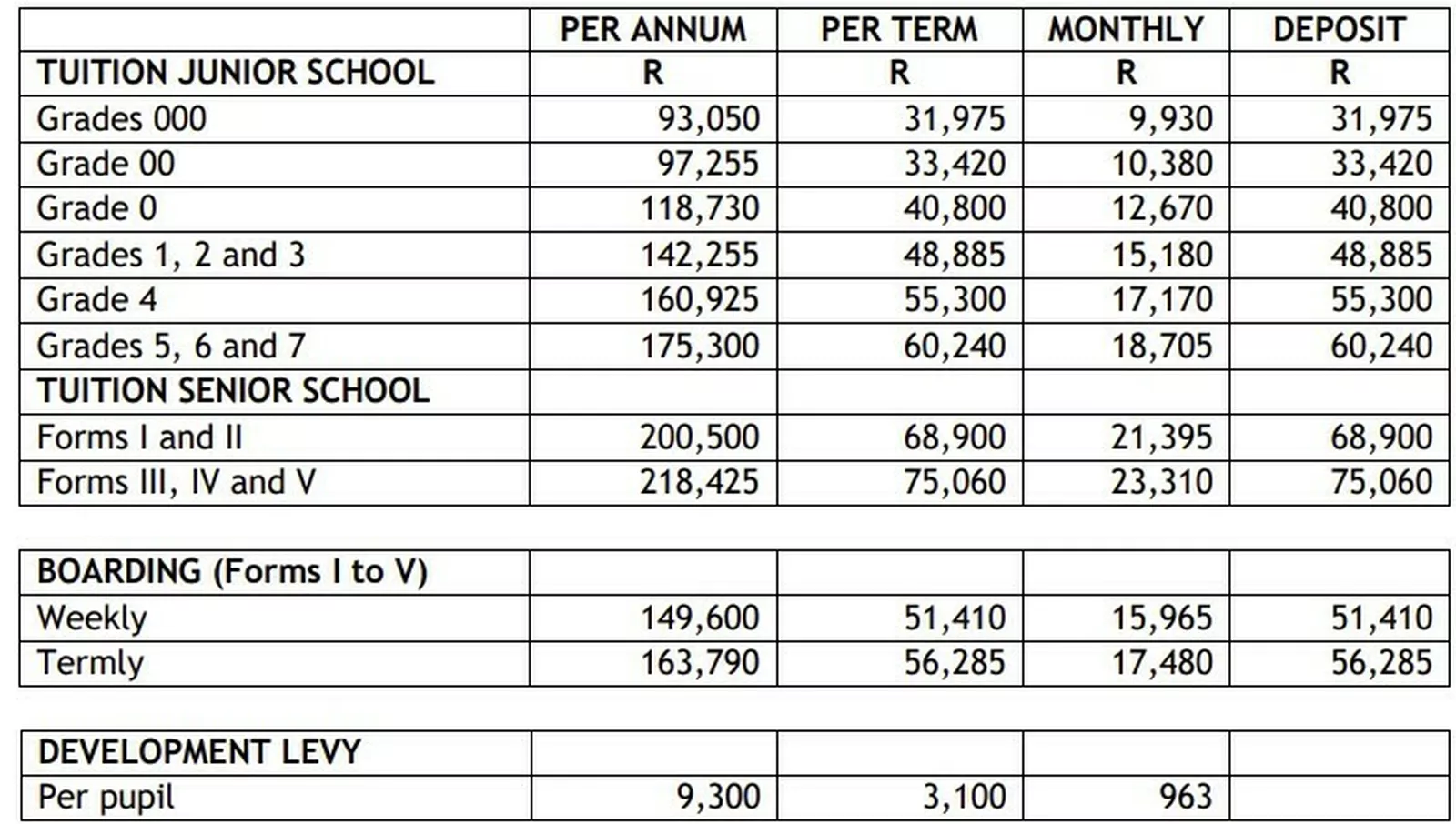 2026 Fee structure v2